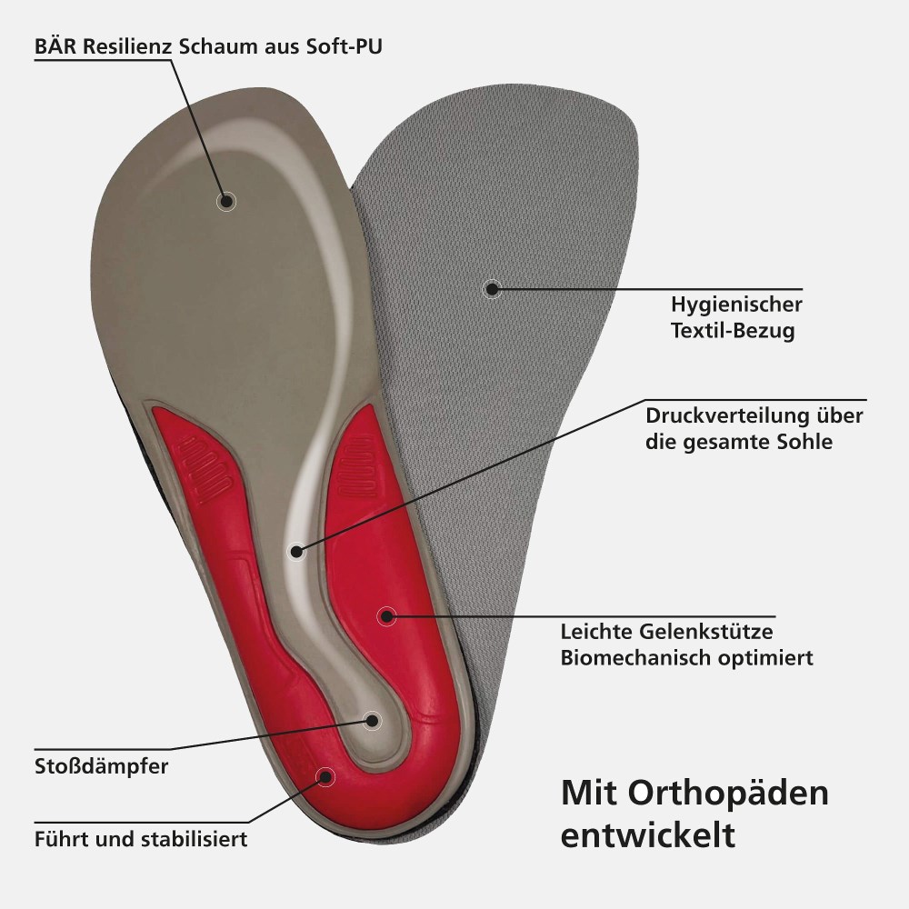 BÄR Stability Fußbett 6 mm - Grau BÄR Stability Fußbett 6 mm - Grau
